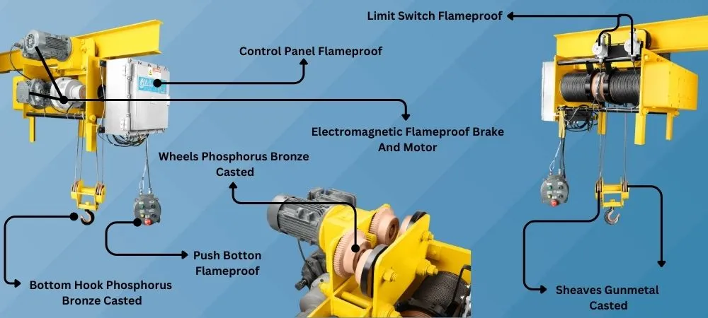 Electric Wire Rope Hoist