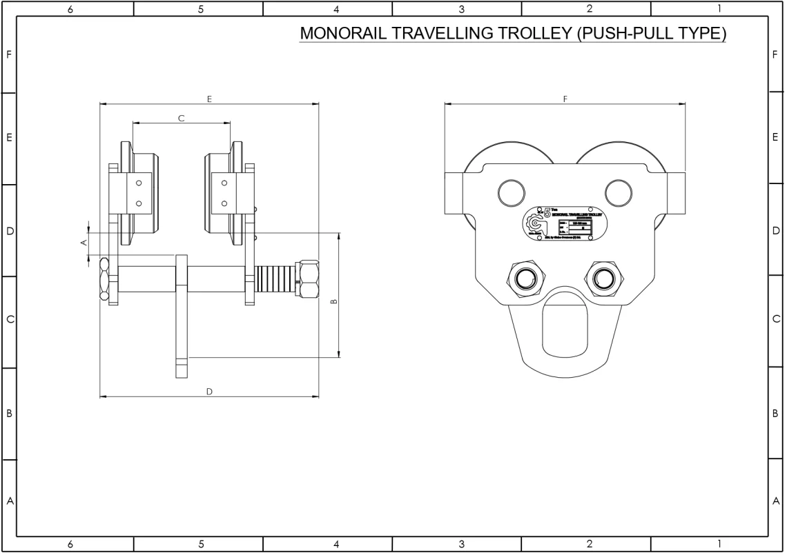 Push Pull Trolley